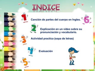 Canción de partes del cuerpo en Ingles.

Explicación en un video sobre su
pronunciación y vocabulario.
Actividad practica (sopa de letras)

Evaluación

 