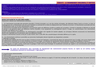 FICHE N°3 – LE CHEMINEMENT HORIZONTAL ET VERTICAL
Ce document respecte les dispositions réglementaires en vigueur (Articles 2, 6, 7 et 8 de l’arrêté du 1er août 2006 modiﬁé), et les complète le cas
échéant.
L’ensemble des dispositions de cette ﬁche doit respecter les caractéristiques énoncées au sein de la ﬁche « signalétique et contraste » (ﬁche n°1).
Les dessins (Dessin n°3 et n°4) de cette ﬁche illustrent les recommandations du groupe de travail.
L’ensemble des dispositions de cette ﬁche sont applicables à l’intérieur et à l’extérieur de l’établissement.

Objectifs :
–  permettre un accès facile et sécurisé à l’ensemble de la structure.
–  faciliter l’orientation spatiale et le parcours sans obstacle au sein de l’établissement.


Cheminement horizontal (Dessin n°3) :
Article 2 de l’arrêté du 1er août 2006 modiﬁé :
Dispositions relatives aux cheminements extérieurs.

I. - Un cheminement accessible doit permettre d'accéder à l'entrée principale, ou à une des entrées principales, des bâtiments depuis l'accès au terrain. Le choix et
l'aménagement de ce cheminement sont tels qu'ils facilitent la continuité de la chaîne du déplacement avec l'extérieur du terrain. Le cheminement accessible doit être
le cheminement usuel, ou l'un des cheminements usuels.
Le cheminement accessible permet notamment à une personne ayant une déﬁcience visuelle ou auditive de se localiser, s'orienter et atteindre le bâtiment en sécurité
et permet à une personne ayant une déﬁcience motrice d'accéder à tout équipement ou aménagement donné à l'usage. Les caractéristiques d'un cheminement
accessible sont déﬁnies au II ci-après.
Lorsqu'il existe plusieurs cheminements, les cheminements accessibles sont signalés de manière adaptée. Les principaux éléments structurants du cheminement
doivent être repérables par les personnes ayant une déﬁcience visuelle.
Lorsque le cheminement courant se fait par un plan incliné, celui-ci doit o rir des caractéristiques minimales déﬁnies au II ci-après.

II. - Les cheminements extérieurs accessibles aux personnes handicapées doivent répondre aux dispositions suivantes :
1° Repérage et guidage :
Une signalisation adaptée doit être mise en place à l'entrée du terrain de l'opération, à proximité des places de stationnement pour le public, ainsi qu'en chaque point
du cheminement accessible où un choix d'itinéraire est donné à l'usager. Les éléments de signalisation doivent répondre aux exigences déﬁnies à l'annexe 3.
Le revêtement du cheminement accessible doit présenter un contraste visuel et tactile par rapport à son environnement. A défaut, le cheminement doit comporter sur
toute sa longueur un repère continu, tactile pour le guidage à l'aide d'une canne d'aveugle, et visuellement contrasté par rapport à son environnement pour faciliter
le guidage des personnes malvoyantes.


               Au centre du cheminement, dans l’ensemble de l’équipement (du stationnement jusqu’au bassin), un repère au sol continu, tactile,
               visuellement contrasté est recommandé (= ligne guide*1).


2° Caractéristiques dimensionnelles :
a) Proﬁl en long :
Le cheminement accessible doit être horizontal et sans ressaut.
Lorsqu'une dénivellation ne peut être évitée, un plan incliné de pente inférieure ou égale à 5 % doit être aménagé aﬁn de la franchir. Les valeurs de pentes suivantes
sont tolérées exceptionnellement :
– jusqu'à 8 % sur une longueur inférieure ou égale à 2 m ;
– jusqu'à 10 % sur une longueur inférieure ou égale à 0,50 m.
                                                                                                                        FICHE N°3 – LE CHEMINEMENT HORIZONTAL ET VERTICAL

- POLE RESSOURCES NATIONAL SPORT ET HANDICAPS -                                                                                                                    - 13 -
 