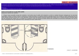 FICHE N°7 – LES SANITAIRES
                                                                                                    er
Ce document respecte les dispositions réglementaires en vigueur (Article 12 de l’arrêté du 1 août 2006 modiﬁé), et les complète le cas échéant.
L’ensemble des dispositions de cette ﬁche doit respecter les caractéristiques énoncées au sein de la ﬁche « signalétique et contraste » (ﬁche n°1).
Les dessins (Dessins n°9, et n°10) de cette ﬁche illustrent les recommandations du groupe de travail.

Objectifs :
– permettre un accès à tous les usagers.


Article 12 de l’arrêté du 1er août 2006 modiﬁé:
Dispositions relatives aux sanitaires.

I. - Chaque niveau accessible, lorsque des sanitaires y sont prévus pour le public, doit comporter au moins un cabinet d'aisances aménagé pour les personnes
handicapées circulant en fauteuil roulant et comportant un lavabo accessible. Les cabinets d'aisances aménagés doivent être installés au même emplacement que les
autres cabinets d'aisances lorsque ceux-ci sont regroupés. Lorsqu'il existe des cabinets d'aisances séparés pour chaque sexe, un cabinet d'aisances accessible séparé
doit être aménagé pour chaque sexe. Les lavabos ou un lavabo au moins par groupe de lavabos doivent être accessibles aux personnes handicapées ainsi que les
divers aménagements tels que notamment miroir, distributeur de savon, sèche-mains.




                                                                                                    9. Sanitaires
                                                                                                                                              FICHE N°7 – LES SANITAIRES



- POLE RESSOURCES NATIONAL SPORT ET HANDICAPS -                                                                                                                 - 29 -
 
