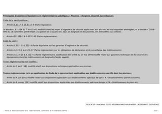 Principales dispositions législatives et réglementaires spéciﬁques « Piscines » (hygiène, sécurité, surveillance) :

Code de la santé publique :

–   Articles L.1332-1 à L.1332-9 (Partie législative).

Le décret n° 81-324 du 7 avril 1981 modiﬁé ﬁxant les règles d’hygiène et de sécurité applicables aux piscines et aux baignades aménagées, et le décret n° 2008-
990 du 18 septembre 2008 relatif à la gestion de la qualité des eaux de baignade et des piscines, ont été codiﬁés aux articles :

–   Articles D.1332-1 à D.1332-42 (Partie réglementaire).

Code du sport :

–   Articles L.322-1 à L.322-9 (Partie législative sur les garanties d’hygiène et de sécurité).

–   Articles A.322-1 à A.322-17 (Partie réglementaire sur les obligations de déclaration et de surveillance des établissements).

–   Articles A.322-18 à A.322-41 (Partie réglementaire, codiﬁcation de l’arrêté du 27 mai 1999 modiﬁé relatif aux garanties techniques et de sécurité des
    équipements dans les établissements de baignade d’accès payant).

Textes réglementaires non-codiﬁés :

–   Arrêté du 7 avril 1981 modiﬁé relatif aux dispositions techniques applicables aux piscines.


Textes réglementaires (pris en application du Code de la construction) applicables aux établissements sportifs dont les piscines :

–   Arrêté du 4 juin 1982 modiﬁé relatif aux dispositions applicables aux établissements spéciaux de type « X » (établissements sportifs couverts).

–   Arrêté du 6 janvier 1983 modiﬁé relatif aux dispositions applicables aux établissements spéciaux de type « PA » (établissement de plein air).




                                                                                            FICHE N°13 – PRINCIPAUX TEXTES RÉGLEMENTAIRES APPLICABLES À L'ACCESSIBILITÉ DES PISCINES



- POLE RESSOURCES NATIONAL SPORT ET HANDICAPS -                                                                                                                             - 50 -
 