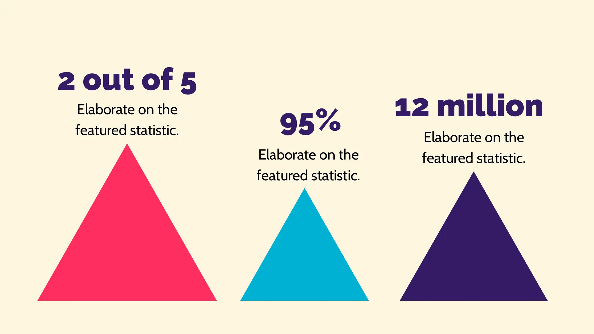 Elaborate on the
featured statistic.
2 out of 5
95% 12 million
Elaborate on the
featured statistic.
Elaborate on the
featured statistic.
 
