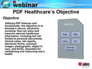PDF Healthcare’s Objective Objective   Utilizing PDF features and functionality, the objective is to develop a secure, electronic container that can store and transmit relevant healthcare information, including but not limited to personal documents, clinical notes, lab reports, electronic forms, scanned images, photographs, digital X-rays, and ECGs, important for maintaining and improving one’s health.  Note X-Ray Scanned Document XML HL7 