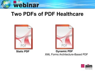 Two PDFs of PDF Healthcare Static PDF XML Forms Architecture-Based PDF Dynamic PDF XML Binding Rendering 