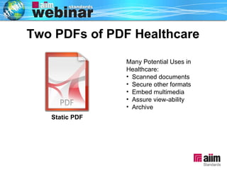 Static PDF Many Potential Uses in Healthcare: Scanned documents Secure other formats Embed multimedia Assure view-ability Archive Two PDFs of PDF Healthcare 