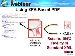 Using XFA Based PDF Retains 100% Fidelity of Standard XML XML Forms Architecture Based PDF <XML/> XML Binding Rendering 
