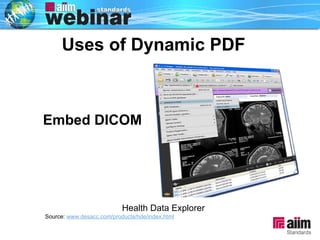 Uses of Dynamic PDF Embed DICOM  Health Data Explorer Source:  www.desacc.com/products/hde/index.html 