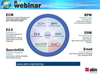 ECM Enterprise Content Management Learn how to take control of your information assets . www.aiim.org/training E2.0 Enterprise 2.0 Learn best practices for using Web 2.0 technologies to improve collaboration across the enterprise. Search/IOA Information Organization  & Access Learn how to optimize findability and enterprise search. BPM Business Process Management Learn how to improve  your business processes. ERM Electronic Records Management Learn how to  take control of your electronic records. Email Email Management Learn best practices for managing your corporate email. 