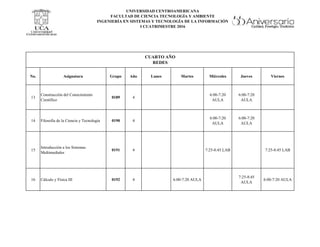 UNIVERSIDAD CENTROAMERICANA
FACULTAD DE CIENCIA TECNOLOGÍA Y AMBIENTE
INGENIERÍA EN SISTEMAS Y TECNOLOGÍA DE LA INFORMACIÓN
I CUATRIMESTRE 2016
No. Asignatura Grupo Año Lunes Martes Miércoles Jueves Viernes
13
Construcción del Conocimiento
Científico
0189 4
6:00-7:20
AULA
6:00-7:20
AULA
14 Filosofía de la Ciencia y Tecnología 0190 4
6:00-7:20
AULA
6:00-7:20
AULA
15
Introducción a los Sistemas
Multimediales
0191 4 7:25-8:45 LAB 7:25-8:45 LAB
16 Cálculo y Física III 0192 4 6:00-7:20 AULA
7:25-8:45
AULA
6:00-7:20 AULA
CUARTO AÑO
REDES
 