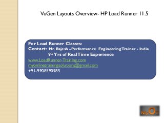 For Load Runner Classes:
Contact: Mr. Rajesh –Performance EngineeringTrainer - India
9+Yrs of RealTime Experience
www.LoadRunner-Training.com
myonlinetrainingsolutions@gmail.com
+91-9908590985
VuGen Layouts Overview- HP Load Runner 11.5
 