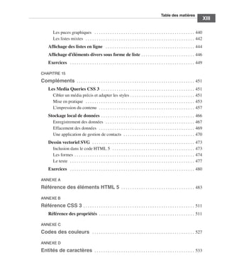 T
                                                                                                                                                                               ﻿ able des matières
                                                                                                                                                                                                                           ﻿﻿
                                                                                                                                                                                                                                      XIII

                                         Les puces graphiques  .  .  .  .  .  .  .  .  .  .  .  .  .  .  .  .  .  .  .  .  .  .  .  .  .  .  .  .  .  .  .  .  .  .  .  .  .  .  .  .  .  .  .  .  .  . 440
                                         Les listes mixtes  .  .  .  .  .  .  .  .  .  .  .  .  .  .  .  .  .  .  .  .  .  .  .  .  .  .  .  .  .  .  .  .  .  .  .  .  .  .  .  .  .  .  .  .  .  .  .  .  .  . 442
                                    Affichage des listes en ligne  .  .  .  .  .  .  .  .  .  .  .  .  .  .  .  .  .  .  .  .  .  .  .  .  .  .  .  .  .  .  .  .  .  .  .  .  .  .  .  .  . 444
                                    Affichage d’éléments divers sous forme de liste  .  .  .  .  .  .  .  .  .  .  .  .  .  .  .  .  .  .  .  .  .  .  .  . 446
                                    Exercices  .  .  .  .  .  .  .  .  .  .  .  .  .  .  .  .  .  .  .  .  .  .  .  .  .  .  .  .  .  .  .  .  .  .  .  .  .  .  .  .  .  .  .  .  .  .  .  .  .  .  .  .  .  .  .  .  . 449

                             CHAPITRE 15

                             Compléments  .  .  .  .  .  .  .  .  .  .  .  .  .  .  .  .  .  .  .  .  .  .  .  .  .  .  .  .  .  .  .  .  .  .  .  .  .  .  .  .  .  .  .  .  .  .  .  .  .  .  .  .  . 451
                                    Les Media Queries CSS 3  .  .  .  .  .  .  .  .  .  .  .  .  .  .  .  .  .  .  .  .  .  .  .  .  .  .  .  .  .  .  .  .  .  .  .  .  .  .  .  .  .  .                                       451
                                      Cibler un média précis et adapter les styles  .  .  .  .  .  .  .  .  .  .  .  .  .  .  .  .  .  .  .  .  .  .  .  .  .  .  .  .  .                                                       451
                                      Mise en pratique  .  .  .  .  .  .  .  .  .  .  .  .  .  .  .  .  .  .  .  .  .  .  .  .  .  .  .  .  .  .  .  .  .  .  .  .  .  .  .  .  .  .  .  .  .  .  .  .  .  .                    453
                                      L’impression du contenu  .  .  .  .  .  .  .  .  .  .  .  .  .  .  .  .  .  .  .  .  .  .  .  .  .  .  .  .  .  .  .  .  .  .  .  .  .  .  .  .  .  .  .  .                               457
                                    Stockage local de données  .  .  .  .  .  .  .  .  .  .  .  .  .  .  .  .  .  .  .  .  .  .  .  .  .  .  .  .  .  .  .  .  .  .  .  .  .  .  .  .  .  .                                     466
                                      Enregistrement des données  .  .  .  .  .  .  .  .  .  .  .  .  .  .  .  .  .  .  .  .  .  .  .  .  .  .  .  .  .  .  .  .  .  .  .  .  .  .  .  .  .                                     467
                                      Effacement des données  .  .  .  .  .  .  .  .  .  .  .  .  .  .  .  .  .  .  .  .  .  .  .  .  .  .  .  .  .  .  .  .  .  .  .  .  .  .  .  .  .  .  .  .                                469
                                      Une application de gestion de contacts  . .  .  .  .  .  .  .  .  .  .  .  .  .  .  .  .  .  .  .  .  .  .  .  .  .  .  .  .  .  .  .  .                                                  470
                                    Dessin vectoriel SVG  . .  .  .  .  .  .  .  .  .  .  .  .  .  .  .  .  .  .  .  .  .  .  .  .  .  .  .  .  .  .  .  .  .  .  .  .  .  .  .  .  .  .  .  .  .  .                            473
                                      Inclusion dans le code HTML 5  . .  .  .  .  .  .  .  .  .  .  .  .  .  .  .  .  .  .  .  .  .  .  .  .  .  .  .  .  .  .  .  .  .  .  .  .  .                                            473
                                      Les formes  .  .  .  .  .  .  .  .  .  .  .  .  .  .  .  .  .  .  .  .  .  .  .  .  .  .  .  .  .  .  .  .  .  .  .  .  .  .  .  .  .  .  .  .  .  .  .  .  .  .  .  .  .  .              474
                                      Le texte  . .  .  .  .  .  .  .  .  .  .  .  .  .  .  .  .  .  .  .  .  .  .  .  .  .  .  .  .  .  .  .  .  .  .  .  .  .  .  .  .  .  .  .  .  .  .  .  .  .  .  .  .  .  .  .  .        477
                                    Exercices  .  .  .  .  .  .  .  .  .  .  .  .  .  .  .  .  .  .  .  .  .  .  .  .  .  .  .  .  .  .  .  .  .  .  .  .  .  .  .  .  .  .  .  .  .  .  .  .  .  .  .  .  .  .  .  .  . 480

                             ANNEXE A

                             Référence des éléments HTML 5  .  .  .  .  .  .  .  .  .  .  .  .  .  .  .  .  .  .  .  .  .  .  .  .  .  .  .  .  .  .  .  .  . 483

                             ANNEXE B

                             Référence CSS 3  .  .  .  .  .  .  .  .  .  .  .  .  .  .  .  .  .  .  .  .  .  .  .  .  .  .  .  .  .  .  .  .  .  .  .  .  .  .  .  .  .  .  .  .  .  .  .  .  .  . 511
                                    Référence des propriétés  .  .  .  .  .  .  .  .  .  .  .  .  .  .  .  .  .  .  .  .  .  .  .  .  .  .  .  .  .  .  .  .  .  .  .  .  .  .  .  .  .  .  . 511

                             ANNEXE C

                             Codes des couleurs  .  .  .  .  .  .  .  .  .  .  .  .  .  .  .  .  .  .  .  .  .  .  .  .  .  .  .  .  .  .  .  .  .  .  .  .  .  .  .  .  .  .  .  .  .  .  . 527

                             ANNEXE D

                             Entités de caractères  . . . . . . . . . . . . . . . . . . . . . . . . . . . . . . . . . . . . . . . . . . . . .  533




Engels_HTML5etCSS3.indb 13                                                                                                                                                                                                              13/03/12 14:48
 