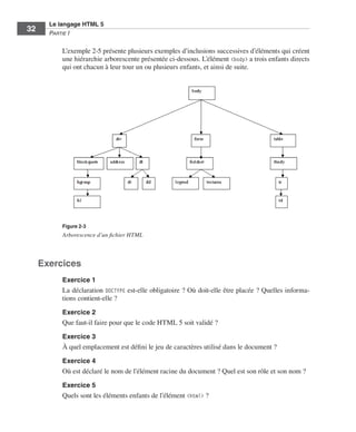 Le langage HTML 5
         32        Partie I


                         L’exemple 2-5 présente plusieurs exemples d’inclusions successives d’éléments qui créent
                         une hiérarchie arborescente présentée ci-dessous. L’élément <body> a trois enfants directs
                         qui ont chacun à leur tour un ou plusieurs enfants, et ainsi de suite. 




                         Figure 2-3
                         Arborescence d’un fichier HTML



              Exercices
                         Exercice 1
                         La déclaration DOCTYPE est-elle obligatoire ? Où doit-elle être placée ? Quelles informa-
                         tions contient-elle ?
                         Exercice 2
                         Que faut-il faire pour que le code HTML 5 soit validé ?

                         Exercice 3
                         À quel emplacement est défini le jeu de caractères utilisé dans le document ?

                         Exercice 4
                         Où est déclaré le nom de l’élément racine du document ? Quel est son rôle et son nom ?

                         Exercice 5
                         Quels sont les éléments enfants de l’élément <html> ?




Engels_HTML5etCSS3.indb 32                                                                                            13/03/12 14:48
 
