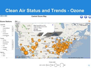 Clean Air Status and Trends - Ozone
12
 