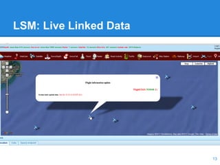 LSM: Live Linked Data
13
 