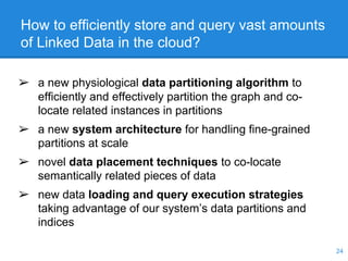 How to efficiently store and query vast amounts
of Linked Data in the cloud?
24
➢ a new physiological data partitioning algorithm to
efficiently and effectively partition the graph and co-
locate related instances in partitions
➢ a new system architecture for handling fine-grained
partitions at scale
➢ novel data placement techniques to co-locate
semantically related pieces of data
➢ new data loading and query execution strategies
taking advantage of our system’s data partitions and
indices
 