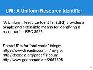 URI: A Uniform Resource Identifier
29
“A Uniform Resource Identifier (URI) provides a
simple and extensible means for identifying a
resource.” -- RFC 3986
Some URIs for “real world” things:
https://www.linkedin.com/in/mwylot
http://dbpedia.org/page/Fribourg
http://www.geonames.org/2657895
 