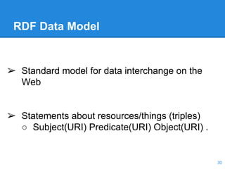 RDF Data Model
30
➢ Standard model for data interchange on the
Web
➢ Statements about resources/things (triples)
○ Subject(URI) Predicate(URI) Object(URI) .
 
