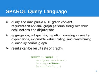 SPARQL Query Language
31
➢ query and manipulate RDF graph content
required and optional graph patterns along with their
conjunctions and disjunctions
➢ aggregation, subqueries, negation, creating values by
expressions, extensible value testing, and constraining
queries by source graph
➢ results can be result sets or graphs
SELECT ?t WHERE {
?a <type> <article> .
?a <tag> <Obama> .
?a <title> ?t . }
 