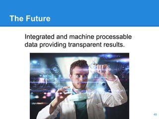 The Future
Integrated and machine processable
data providing transparent results.
48
 