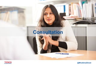 @MrsAlinaGhost
Consultation
 