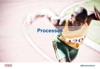 @MrsAlinaGhost
Processes
 