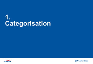@MrsAlinaGhost
1.
Categorisation
 