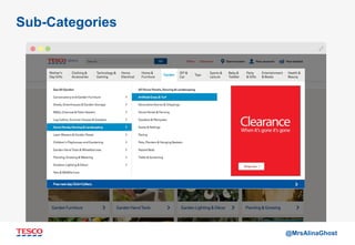 @MrsAlinaGhost
Sub-Categories
 