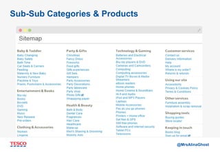 @MrsAlinaGhost
Sub-Sub Categories & Products
 