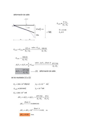 deformación de cable
＝
Scable ―――
⋅
T LC
⋅
EC AC
≔
T 41.66
＝
LC 4
≔
Scable ――――
→
＝
Scable ―――
⋅
(
(T)
) 4
⋅
EC AC
,
solve Scable
―――
166.64
⋅
AC EC
→
Scable ―――
166.64
⋅
AC EC
≔
Δ1VC ―――――――
→
＝
Δ1VC ⋅
―
5
3
Scable
,
,
,
solve Δ1VC float 6
―――
277.733
⋅
AC EC
→
Δ1VC ―――
277.733
⋅
AC EC
.........(2) deformación de cable
de los resultados (1) y (2)
≔
EC ⋅
200 106
KN/m2 ≔
AC ⋅
2 10-4
m2
＝
Acable 200 mm2 ≔
Ib 10-4
m4
≔
Eb ⋅
200 106
m4
≔
ΔVC →
+
Δ1VC Δ2VC +
―――
277.733
⋅
AC EC
――
37.5
⋅
Eb Ib
―――
→
ΔVC
,
float 5
0.0088183
≔
ΔVC ―――
→
⋅
ΔVC 103
,
float 3
8.82 m
=
ΔVC 8.82 mm
VERIFICANDO LOS RESULTADOS EN EL SAP2000
 
