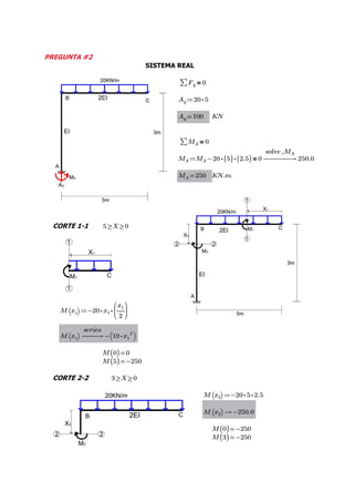 PREGUNTA #2
SISTEMA REAL
＝
∑Fy 0
≔
Ay ⋅
20 5
=
Ay 100 KN
＝
∑MA 0
≔
MA ―――
→
＝
-
MA ⋅
⋅
20 (
(5)
) (
(2.5)
) 0
,
solve MA
250.0
=
MA 250 KN.m
CORTE 1-1 ≥
≥
5 X 0
≔
M⎛
⎝x1
⎞
⎠ ⋅
⋅
-20 x1
⎛
⎜
⎝
―
x1
2
⎞
⎟
⎠
――
→
M⎛
⎝x1
⎞
⎠
series
-⎛
⎝ ⋅
10 x1
2 ⎞
⎠
=
M(
(0)
) 0
=
M(
(5)
) -250
CORTE 2-2 ≥
≥
3 X 0
≔
M⎛
⎝x2
⎞
⎠ ⋅
⋅
-20 5 2.5
→
M⎛
⎝x2
⎞
⎠ -250.0
=
M(
(0)
) -250
=
M(
(3)
) -250
 