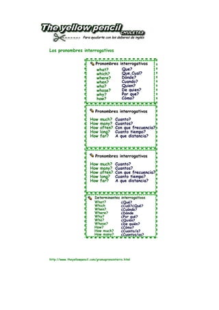 Los pronombres interrogativos




http://www.theyellowpencil.com/gramapronointerro.html
 