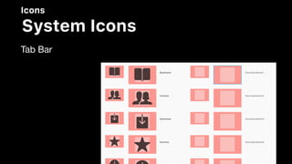 Icons
System Icons
Tab Bar
 