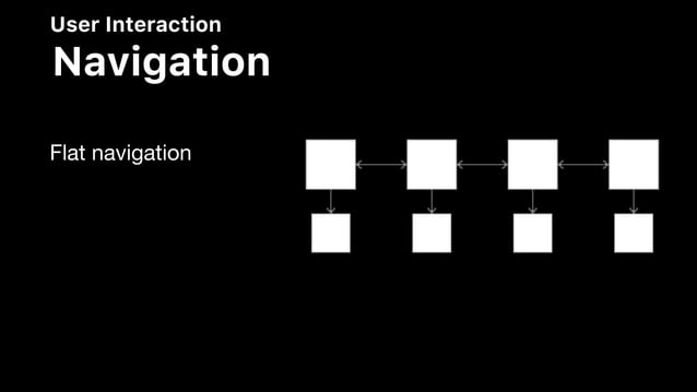 iOS Human Interface Design Guideline Part 1 | PPT