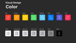 Visual Design
Color
R 255
G 59
B 48
R 255
G 149
B 0
R 255
G 204
B 0
R 76
G 217
B 100
R 90
G 200
B 250
R 0
G 122
B 255
R 88
G 86
B 214
R 255
G 45
B 85
R 255
G 255
B 255
R 239
G 239
B 244
R 229
G 229
B 234
R 209
G 209
B 214
R 199
G 199
B 204
R 142
G 142
B 147
R 0
B 0
G 0
BlackGrayMid GrayLight Gray 2Light GrayCustom GrayWhite
PinkPurpleBlueTeal BlueGreenYellowOrangeRed
 