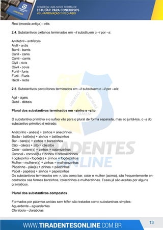 13
Real (moeda antiga) - réis
2.4. Substantivos oxítonos terminados em –il substituem o –l por –s:
Antifebril - antifebris
Ardil - ardis
Barril - barris
Canil - canis
Carril - carris
Civil - civis
Covil - covis
Funil - funis
Fuzil - Fuzis
Redil - redis
2.5. Substantivos paroxítonos terminados em –il substituem o –il por –eis:
Ágil - ágeis
Débil - débeis
Plural dos substantivos terminados em –zinho e –zito
O substantivo primitivo e o sufixo vão para o plural de forma separada, mas ao juntá-los, o -s do
substantivo primitivo é retirado:
Anelzinho - anéi(s) + zinhos = aneizinhos
Balão - balõe(s) + zinhos = balõezinhos
Bar - bare(s) + zinhos = barezinhos
Cão - cãe(s) + zito = cãezitos
Colar - colare(s) + zinhos = colarezinhos
Coronel - coronéi(s) + zinhos = coroneizinhos
Fogãozinho - fogõe(s) + zinhos = fogõezinhos
Mulher - mulhere(s) + zinhas = mulherezinhas
Pãozinho - pãe(s) + zinhos = pãezinhos
Papel - papéi(s) + zinhos = papeizinhos
Os substantivos terminados em -r, tais como bar, colar e mulher (acima), são frequentemente en-
contrados nas formas barzinhos, colarzinhos e mulherzinhas. Essas já são aceitas por alguns
gramáticos.
Plural dos substantivos compostos
Formados por palavras unidas sem hífen são tratados como substantivos simples:
Aguardente - aguardentes
Claraboia - claraboias
 