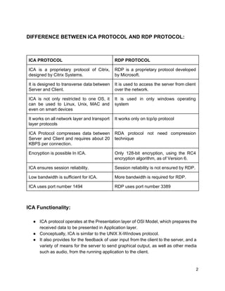 A REPORT ON CITRIX INDEPENDENT COMPUTING ARCHITECTURE (ICA) PROTOCOL | PDF