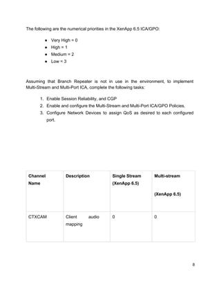 The following are the numerical priorities in the XenApp 6.5 ICA/GPO:
● Very High = 0
● High = 1
● Medium = 2
● Low = 3
Assuming that Branch Repeater is not in use in the environment, to implement
Multi-Stream and Multi-Port ICA, complete the following tasks:
1. Enable Session Reliability, and CGP
2. Enable and configure the Multi-Stream and Multi-Port ICA/GPO Policies.
3. Configure Network Devices to assign QoS as desired to each configured
port.
Channel
Name
Description Single Stream
(XenApp 6.5)
Multi-stream
(XenApp 6.5)
CTXCAM Client audio
mapping
0 0
8
 