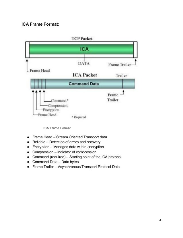 A REPORT ON CITRIX INDEPENDENT COMPUTING ARCHITECTURE (ICA) PROTOCOL
