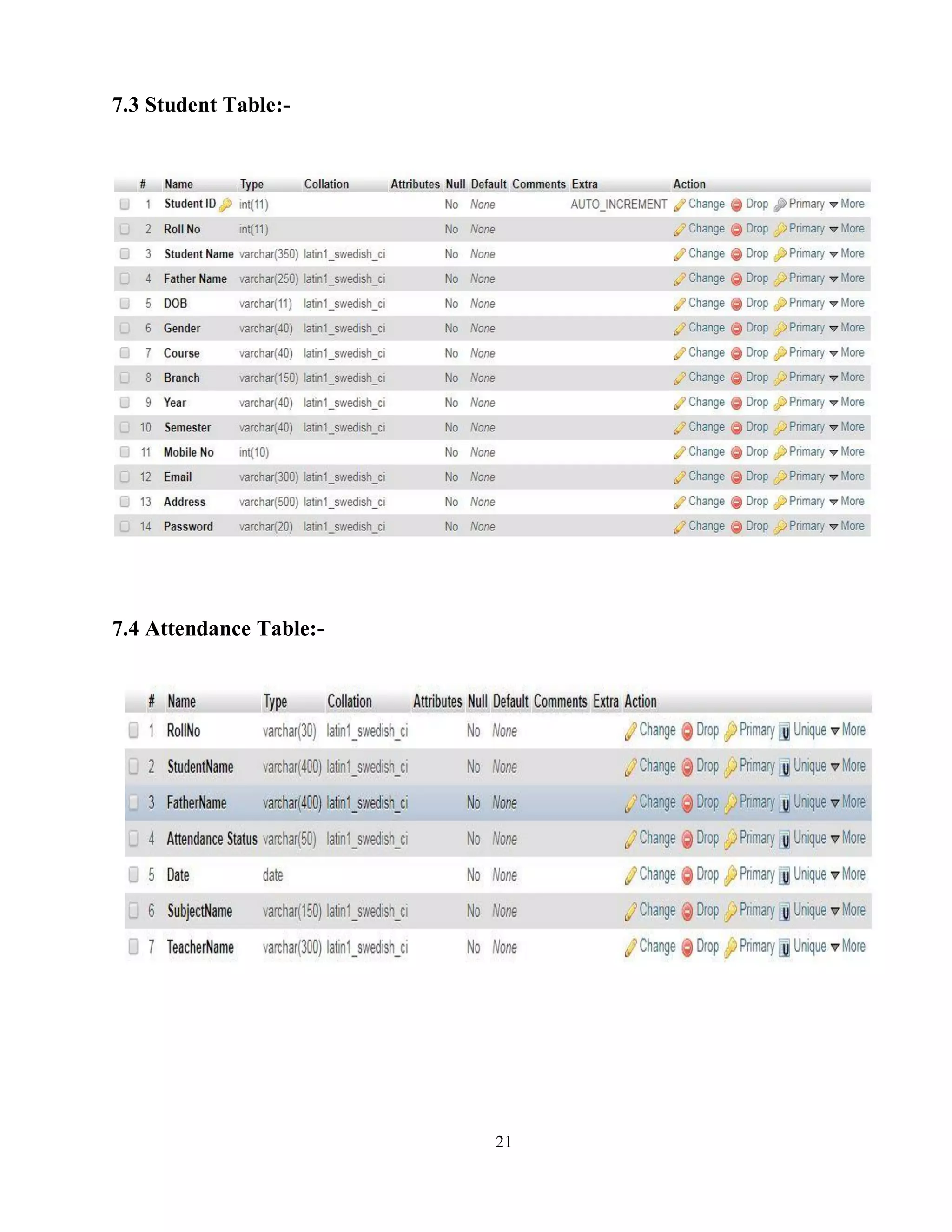 21
7.3 Student Table:-
7.4 Attendance Table:-
 
