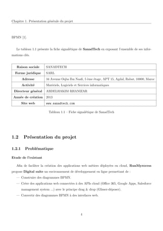 Chapitre 1. Pr´esentation g´en´erale du projet
BPMN [1].
Le tableau 1.1 pr´esente la ﬁche signal´etique de SanadTech en exposant l’ensemble de ses infor-
mations cl´es.
Raison sociale SANADTECH
Forme juridique SARL
Adresse 34 Avenue Oqba Ibn Naaﬁ, 5 `eme ´etage, APT 15, Agdal, Rabat, 10000, Maroc
Activit´e Mat´eriels, Logiciels et Services informatiques
Directeur g´en´eral ABDELHAKIM RHANIZAR
Ann´ee de cr´eation 2013
Site web www.sanadtech.com
Tableau 1.1 – Fiche signal´etique de SanadTech
1.2 Pr´esentation du projet
1.2.1 Probl´ematique
Etude de l’existant
Aﬁn de faciliter la cr´eation des applications web m´etiers d´eploy´ees en cloud, RunMyrocess
propose Digital suite un environnement de d´eveloppement en ligne permettant de :
— Construire des diagrammes BPMN.
— Cr´eer des applications web connect´ees `a des APIs cloud (Oﬃce 365, Google Apps, Salesforce
management system ...) avec le principe drag & drop (Glisser-d´eposer).
— Convertir des diagrammes BPMN `a des interfaces web.
4
 