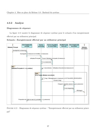 Chapitre 4. Mise en place du Release 1.0 : Backend du syst`eme
4.3.2 Analyse
Diagrammes de s´equence
La ﬁgure 4.11 montre le diagramme de s´equence syst`eme pour le sc´enario d’un enregistrement
eﬀectu´e par un utilisateur principal.
Sc´enario : Enregistrement eﬀectu´e par un utilisateur principal
Figure 4.11 – Diagramme de s´equence syst`eme : ”Enregistrement eﬀectu´e par un utilisateur princi-
pal”
37
 