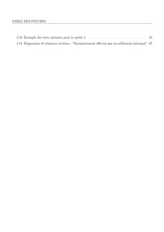 TABLE DES FIGURES
4.10 Exemple des tests unitaires pour le sprint 2 . . . . . . . . . . . . . . . . . . . . . . . 35
4.11 Diagramme de s´equence syst`eme : ”Enregistrement eﬀectu´e par un utilisateur principal” 37
 