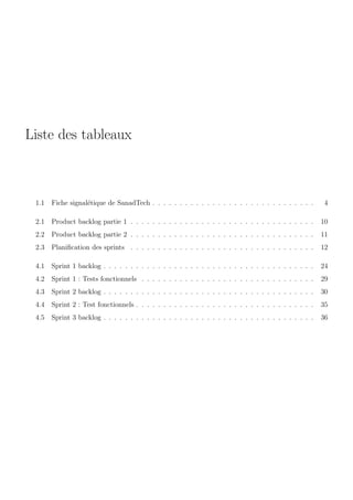 Liste des tableaux
1.1 Fiche signal´etique de SanadTech . . . . . . . . . . . . . . . . . . . . . . . . . . . . . . 4
2.1 Product backlog partie 1 . . . . . . . . . . . . . . . . . . . . . . . . . . . . . . . . . . 10
2.2 Product backlog partie 2 . . . . . . . . . . . . . . . . . . . . . . . . . . . . . . . . . . 11
2.3 Planiﬁcation des sprints . . . . . . . . . . . . . . . . . . . . . . . . . . . . . . . . . . 12
4.1 Sprint 1 backlog . . . . . . . . . . . . . . . . . . . . . . . . . . . . . . . . . . . . . . . 24
4.2 Sprint 1 : Tests fonctionnels . . . . . . . . . . . . . . . . . . . . . . . . . . . . . . . . 29
4.3 Sprint 2 backlog . . . . . . . . . . . . . . . . . . . . . . . . . . . . . . . . . . . . . . . 30
4.4 Sprint 2 : Test fonctionnels . . . . . . . . . . . . . . . . . . . . . . . . . . . . . . . . . 35
4.5 Sprint 3 backlog . . . . . . . . . . . . . . . . . . . . . . . . . . . . . . . . . . . . . . . 36
 