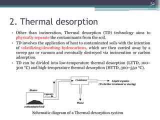 2. Thermal desorption
• Other than incineration, Thermal desorption (TD) technology aims to
physically separate the contaminants from the soil.
• TD involves the application of heat to contaminated soils with the intention
of volatilizing/desorbing hydrocarbons, which are then carried away by a
sweep gas or vacuum and eventually destroyed via incineration or carbon
adsorption.
• TD can be divided into low-temperature thermal desorption (LTTD, 100–
300 °C) and high-temperature thermal desorption (HTTD, 300–550 °C).
Schematic diagram of a Thermal desorption system
52
 