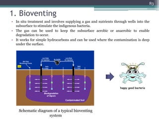 1. Bioventing
• In situ treatment and involves supplying a gas and nutrients through wells into the
subsurface to stimulate the indigenous bacteria.
• The gas can be used to keep the subsurface aerobic or anaerobic to enable
degradation to occur.
• It works for simple hydrocarbons and can be used where the contamination is deep
under the surface.
83
Schematic diagram of a typical bioventing
system
 