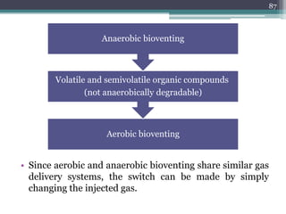 • Since aerobic and anaerobic bioventing share similar gas
delivery systems, the switch can be made by simply
changing the injected gas.
87
Aerobic bioventing
Volatile and semivolatile organic compounds
(not anaerobically degradable)
Anaerobic bioventing
 