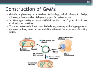 Construction of GMMs
• Genetic engineering is a modern technology, which allows to design
microorganisms capable of degrading specific contaminants.
• It offers opportunity to create artificial combination of genes that do not
exist together in nature.
• The most often techniques used include engineering with single genes or
operons, pathway construction and alternations of the sequences of existing
genes.
89
 