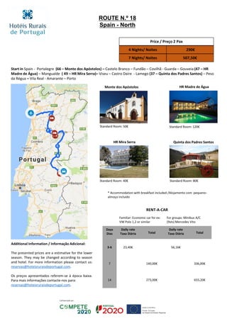 Start in Spain - Portalegre (66 – Monte dos Apóstolos) – Castelo Branco – Fundão – Covilhã - Guarda – Gouveia (47 – HR
Madre de Água) – Mangualde ( 49 – HR Mira Serra)– Viseu – Castro Daire - Lamego (37 – Quinta dos Padres Santos) – Peso
da Régua – Vila Real - Amarante – Porto
Price / Preço 2 Pax
4 Nights/ Noites 290€
7 Nights/ Noites 507,50€
RENT-A-CAR
Familiar: Economic car for ex:
VW Polo 1,2 or similar
For groups: Minibus A/C
(9sts) Mercedes Vito
Days
Dias
Daily rate
Taxa Diária Total
Daily rate
Taxa Diária Total
3-6 23,40€ 56,16€
7 140,00€ 336,00€
14 273,00€ 655,20€
ROUTE N.º 18
Spain - North
Additional Information / Informação Adicional:
The presented prices are a estimative for the lower
season. They may be changed according to season
and hotel. For more information please contact us:
reservas@hoteisruraisdeportugal.com.
Os preços apresentados referem-se à época baixa.
Para mais informações contacte-nos para:
reservas@hoteisruraisdeportugal.com.
Monte dos Apóstolos HR Madre de Água
HR Mira Serra
Standard Room: 50€ Standard Room: 120€
Quinta dos Padres Santos
Standard Room: 40€ Standard Room: 80€
* Accommodation with breakfast included /Alojamento com pequeno-
almoço incluído
 