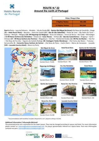Start in Porto – Leça da Palmeira - Mindelo - Vila do Conde (19 - Quinta São Miguel de Arcos)-Vila Nova de Famalicão – Braga
(25 – Hotel Rural Alves) – Barcelos – Viana do Castelo (13 – Qta de São Sebastião) – Ponte de Lima – São Pedro da Torre –
Valença – Monção – Melgaço (16- HR Reguengo de Melgaço) – Arcos de Valdevez – Terras do Bouro – Rio Caldo – Montalegre
( 15-HR Nossa Senhora dos Remédios) – Chaves (1 – Casas Novas) - Vinhais (21 - Qta dos Castanheiros) – Bragança – Samil –
Vimioso (14 – HR Nossa Senhora das Pereiras) – Mogadouro – Vila Flor – Pombal de Ansiães (11- HR Flor do Monte) – Vila Flor
– Vila Nova de Foz Côa – Figueira do Castelo Rodrigo (48- Estalagem Falcão Mendonça) – Vila Franca das Neves – Trancoso -
Sernancelhe (5 – Convento Nossa Senhora do Carmo) – Vila Nova de Paiva – Castro Daire – Marco de Canaveses - Lousada
(103 – Lousada Country Hotel) – Return to Porto
ROUTE N.º 22
Around lhe north of Portugal
Price / Preço 2 Pax
7 Nights/ Noites 481,98€
14 Nights/ Noites 963,96€
Reguengo de Melgaço
Standard Room: 75€
Quinta de São Sebastião
Standard Room: 70€
São Miguel de Arcos
Standard Room: 70,40€
Nossa Sra. Das Pereiras
Standard Room: 66€
Casas Novas
Standard Room: 65€
Falcão Mendonça
Standard Room: 65€
Hotel Rural Alves
Standard Room : 79€
Quinta dos Castanheiros
Standard Room: 60€
Sra. Dos Remédios
Standard Room: 60,50€
Lousada Country Hotel
Standard Room: 65€Standard Room: 81,50€
Nossa Sra. Do Carmo
* Accommodation with breakfast included /Alojamento com pequeno-almoço incluído
Additional Information / Informação Adicional:
The presented prices are a estimative for the lower season. They may be changed according to season and hotel. For more information
please contact us: reservas@hoteisruraisdeportugal.com. Os preços apresentados referem-se à época baixa. Para mais informações
contacte-nos para: reservas@hoteisruraisdeportugal.com.
 