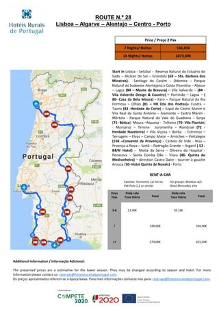 Start in Lisboa - Setúbal - Reserva Natural do Estuário do
Sado – Alcácer do Sal – Grândola (69 – Sta. Barbara dos
Mineiros)- Santiago do Cacém – Odemira – Parque
Natural do Sudoeste Alentejano e Costa Vicentina – Aljezur
– Lagos (84 – Monte da Bravura) – Vila Valverde – (84 -
Vila Valverde Design & Country) – Portimão – Lagoa – (
80- Casa da Bela Moura) - Faro – Parque Natural da Ria
Formosa – Olhão (81 – HR Qta dos Poetas)– Fuseta –
Tavira (83 -Herdade da Corte) – Sapal de Castro Marim e
Vila Real de Santo António – Aiamonte – Castro Marim -
Mértola - Parque Natural do Vale do Guadiana – Serpa
(71- Bética)- Moura –Alqueva - Telheiro (70- Vila Planície)
- Monsaraz – Terena- Juromenha – Alandroal (72 -
Herdade Naveterra) – Vila Viçosa – Borba - Estremoz –
Terrugem – Elvas – Campo Maior – Arroches – Portalegre
(104 –Convento da Provença) - Castelo de Vide - Nisa –
Proença-a-Nova – Sertã – Pedrogão Grande – Arganil ( 52 -
B&W Hotel) - Moita da Serra – Oliveira do Hospital -
Penacova – Santa Comba Dão – Viseu (46- Quinta do
Medronheiro) – direction Castro Daire - tourner à gauche
Arouca (50- Hotel Quinta de Novais) - Porto
Price / Preço 2 Pax
7 Nights/ Noites 536,85€
14 Nights/ Noites 1073,69€
ROUTE N.º 28
Lisboa – Algarve – Alentejo – Centro - Porto
RENT-A-CAR
Familiar: Economic car for ex:
VW Polo 1,2 or similar
For groups: Minibus A/C
(9sts) Mercedes Vito
Days
Dias
Daily rate
Taxa Diária Total
Daily rate
Taxa Diária Total
3-6 23,40€ 56,16€
7 140,00€ 336,00€
14 273,00€ 655,20€
Additional Information / Informação Adicional:
The presented prices are a estimative for the lower season. They may be changed according to season and hotel. For more
information please contact us: reservas@hoteisruraisdeportugal.com.
Os preços apresentados referem-se à época baixa. Para mais informações contacte-nos para: reservas@hoteisruraisdeportugal.com.
 