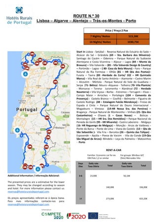 Start in Lisboa - Setúbal - Reserva Natural do Estuário do Sado –
Alcácer do Sal – Grândola (69 – Sta. Barbara dos Mineiros)-
Santiago do Cacém – Odemira – Parque Natural do Sudoeste
Alentejano e Costa Vicentina – Aljezur – Lagos (84 – Monte da
Bravura) – Vila Valverde – (85 - Vila Valverde Design & Country)
– Portimão – Lagoa – ( 80- Casa da Bela Moura) - Faro – Parque
Natural da Ria Formosa – Olhão (81 – HR Qta dos Poetas)–
Fuseta – Tavira (83 -Herdade da Corte/ 102 – HR Quintado
Marco) – Vila Real de Santo António – Aiamonte – Castro Marim
– Alcoutim - Mértola - Parque Natural do Vale do Guadiana –
Serpa (71- Bética)- Moura –Alqueva - Telheiro (70- Vila Planície)
- Monsaraz – Terena- Juromenha – Alandroal (72 - Herdade
Naveterra) – Vila Viçosa – Borba - Estremoz – Terrugem – Elvas –
Campo Maior – Arroches – Portalegre (104 – Convento da
Provença) - Castelo Branco –– Covilhã – Belmonte – Figueira de
Castelo Rodrigo (48 – Estalagem Falcão Mendonça) – Freixo de
Espada á Cinta – Parque Natural do Douro Internacional -
Mogadouro – Vimioso (14-HR Nossa Sra. das Pereiras) –
Bragança - Parque Natural de Montesinho – Vinhais (21- Qta dos
Castanheiros) – Chaves (1 – Casas Novas) – Boticas -
Montalegre (15 – HR Sra. Dos Remédios) – Parque Nacional da
Peneda do Gerês (95 - HR Misarela) - Castro Laboreiro - Melgaço
(16- HR Reguengo de Melgaço) – Monção - Arcos de Valdevez -
Ponte da Barca – Ponte de Lima – Viana do Castelo (13 – Qta de
São Sebastião )- Vila Fria – Barcelos (26 – Quinta das Túlipas) -
Esposende – Apúlia – Povoa de Varzim - Vila do Conde (19-Qta
São Miguel de Arcos)- Mindelo – Leça da Palmeira – Matosinhos
- Porto
Price / Preço 2 Pax
7 Nights/ Noites 515,38€
14 Nights/ Noites 1030,75€
ROUTE N.º 30
Lisboa – Algarve – Alentejo – Trás-os-Montes - Porto
RENT-A-CAR
Familiar: Economic car for ex:
VW Polo 1,2 or similar
For groups: Minibus A/C
(9sts) Mercedes Vito
Days
Dias
Daily rate
Taxa Diária Total
Daily rate
Taxa Diária Total
3-6 23,40€ 56,16€
7 140,00€ 336,00€
14 273,00€ 655,20€
Additional Information / Informação Adicional:
The presented prices are a estimative for the lower
season. They may be changed according to season
and hotel. For more information please contact us:
reservas@hoteisruraisdeportugal.com.
Os preços apresentados referem-se à época baixa.
Para mais informações contacte-nos para:
reservas@hoteisruraisdeportugal.com.
 